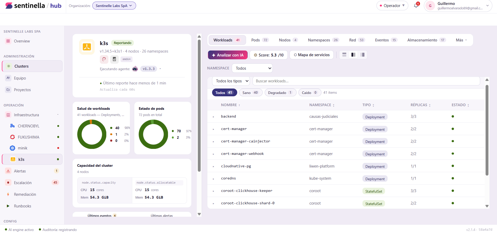 Vista general de clusters en Sentinella Hub
